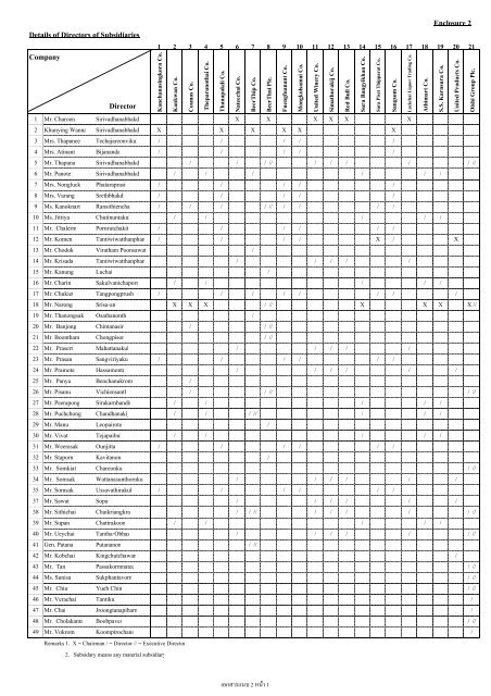 Attachment available. Please click here to download.