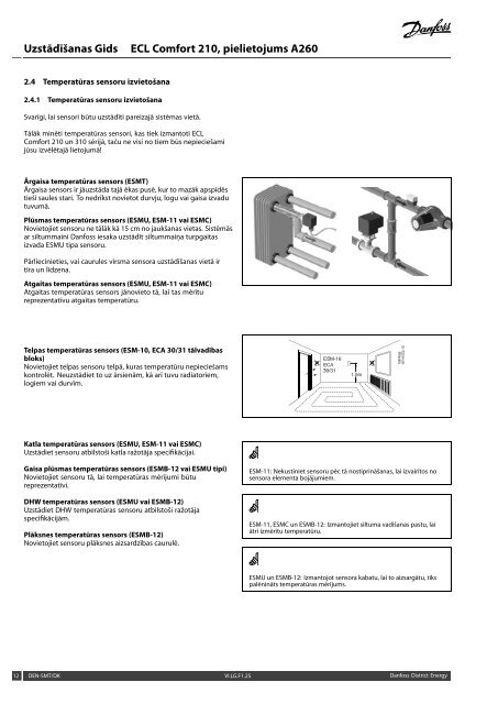 ECL Comfort 210, A260 Installation Guide - Danfoss apkures portÄls