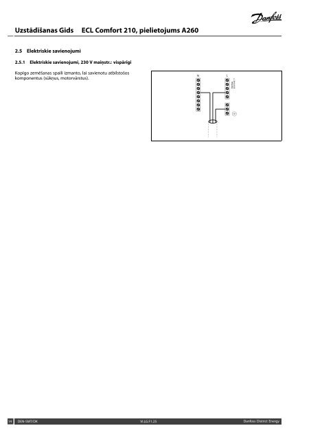 ECL Comfort 210, A260 Installation Guide - Danfoss apkures portÄls