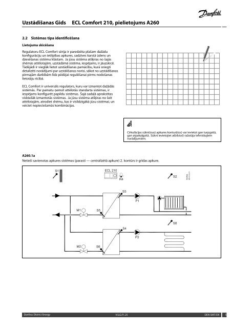 ECL Comfort 210, A260 Installation Guide - Danfoss apkures portÄls