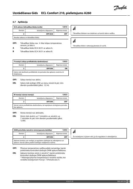 ECL Comfort 210, A260 Installation Guide - Danfoss apkures portÄls