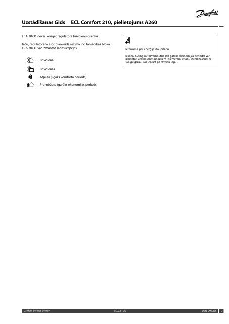 ECL Comfort 210, A260 Installation Guide - Danfoss apkures portÄls