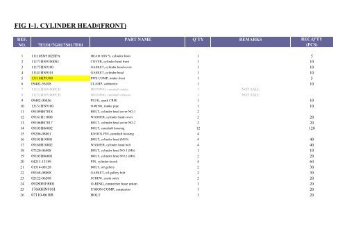 GT650RFI PART CATALOGUE.pdf - Hyosung