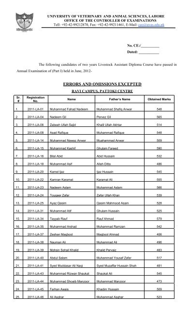 Result Notification of Two Year Livestock Assistant Diploma ... - UVAS