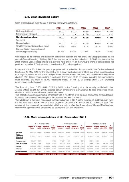 to download the 2012 registration document. - Groupe M6