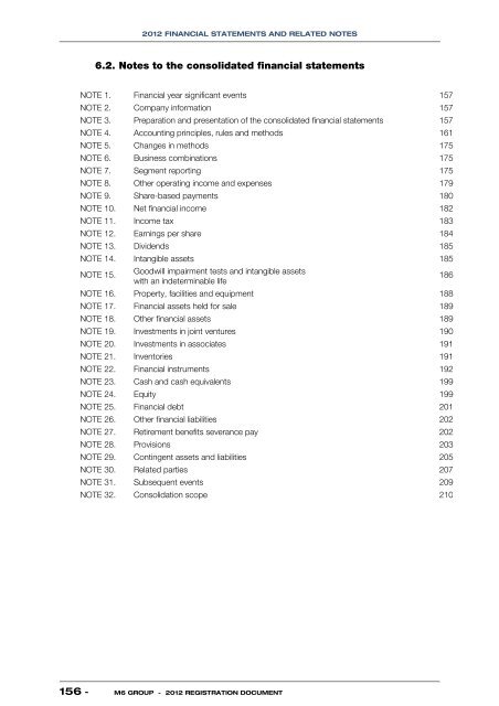 to download the 2012 registration document. - Groupe M6