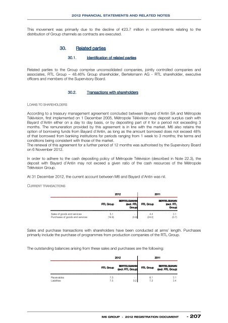 to download the 2012 registration document. - Groupe M6