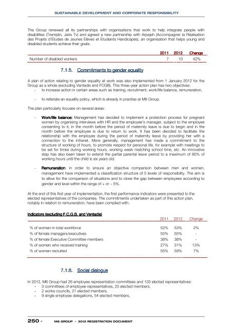 to download the 2012 registration document. - Groupe M6