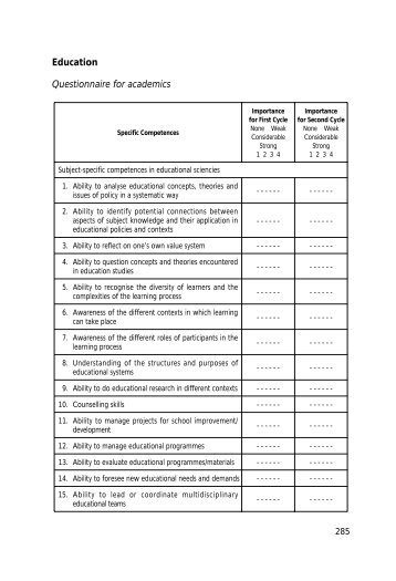 Education Questionnaire for academics