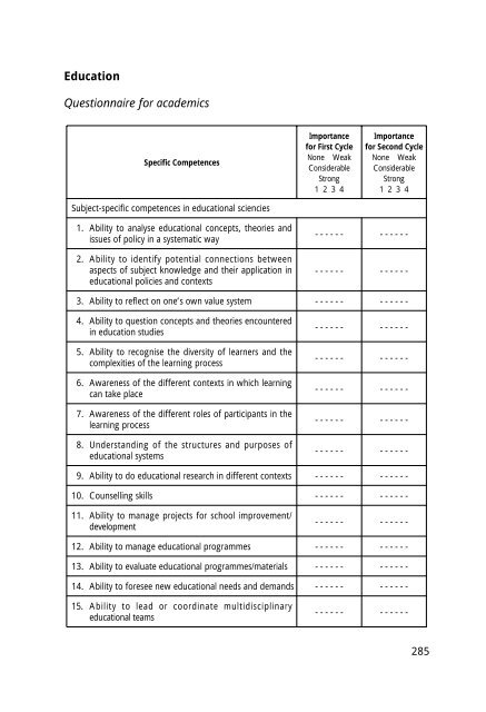 Education Questionnaire For Academics education-questionnaire-for-academics