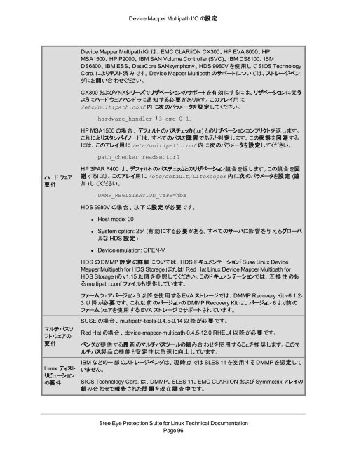 PDF (PDF) - SIOS Technology Corp. Documentation