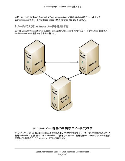 PDF (PDF) - SIOS Technology Corp. Documentation