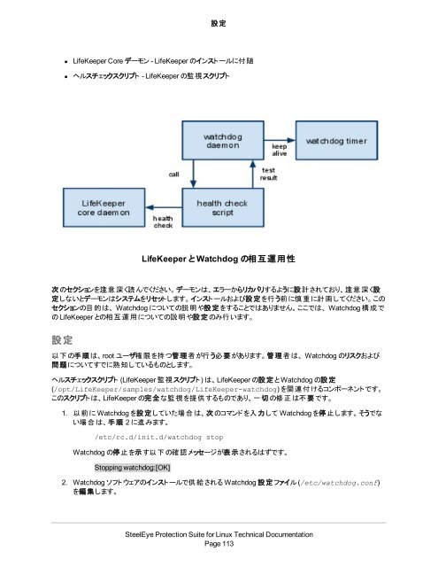 PDF (PDF) - SIOS Technology Corp. Documentation