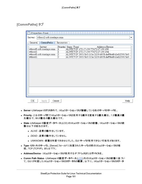 PDF (PDF) - SIOS Technology Corp. Documentation