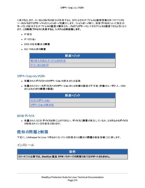 PDF (PDF) - SIOS Technology Corp. Documentation