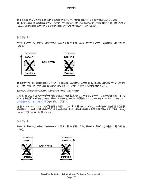 PDF (PDF) - SIOS Technology Corp. Documentation