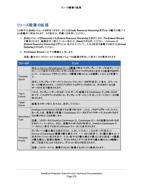 PDF (PDF) - SIOS Technology Corp. Documentation