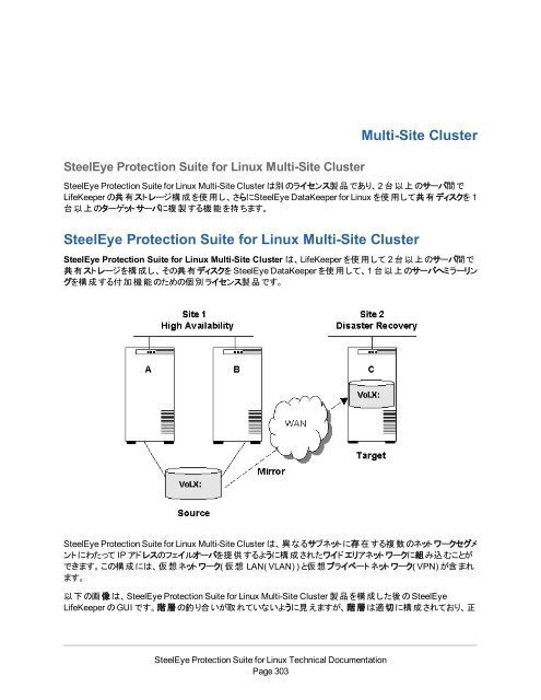 PDF (PDF) - SIOS Technology Corp. Documentation