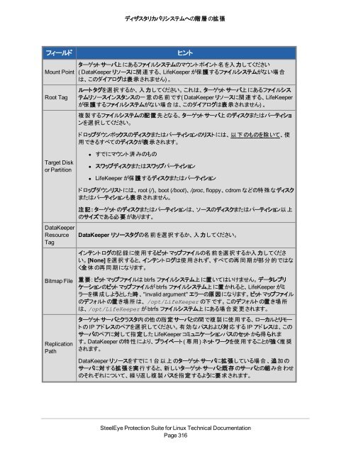 PDF (PDF) - SIOS Technology Corp. Documentation