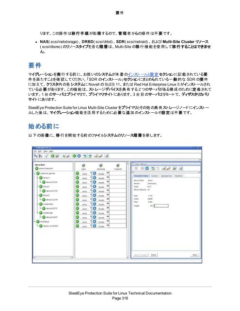 PDF (PDF) - SIOS Technology Corp. Documentation