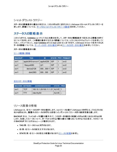 PDF (PDF) - SIOS Technology Corp. Documentation