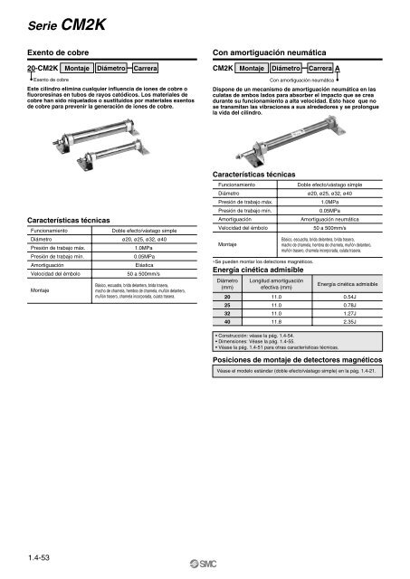 Serie CM2 - SMC ETech