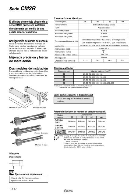 Serie CM2 - SMC ETech