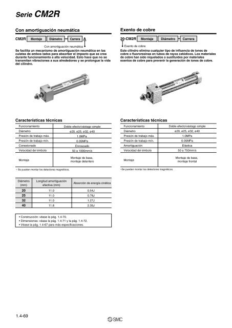 Serie CM2 - SMC ETech