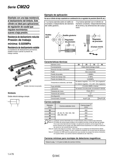 Serie CM2 - SMC ETech