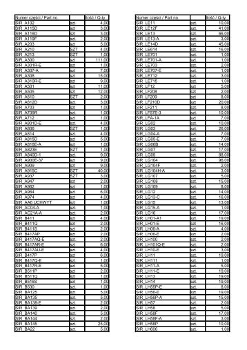 SIRUBA parts.pdf - Impall