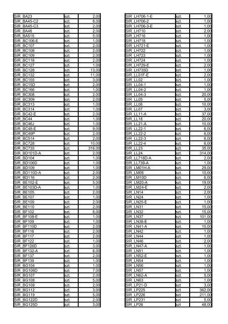 SIRUBA parts.pdf - Impall