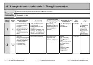 AS2 Lernspirale zum Arbeitsschritt 2: Ãbung Plakatanalyse - NIQU