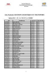 Liste d'attente GESTION LOGISTIQUE ET ... - EST - Berrechid