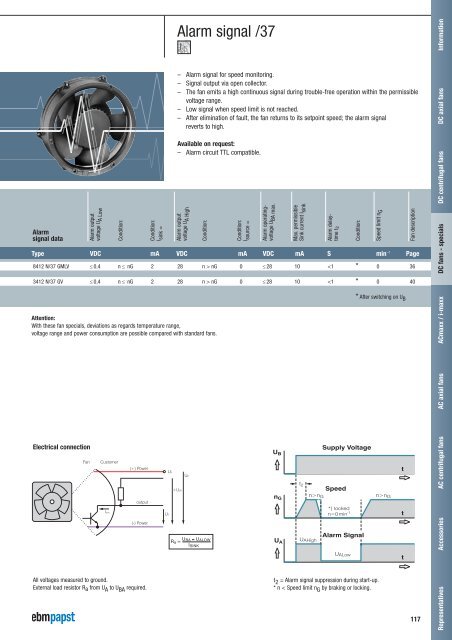 Compact fans for AC and DC [PDF] - ebm-papst