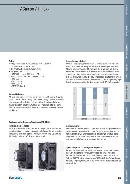 Compact fans for AC and DC [PDF] - ebm-papst