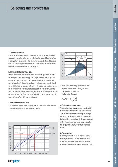 Compact fans for AC and DC [PDF] - ebm-papst