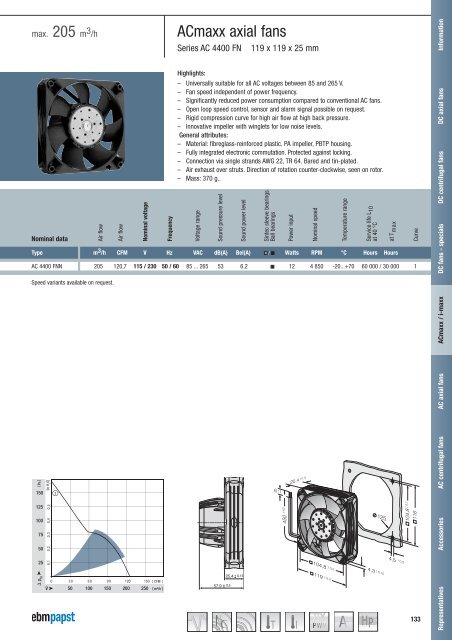 Compact fans for AC and DC [PDF] - ebm-papst