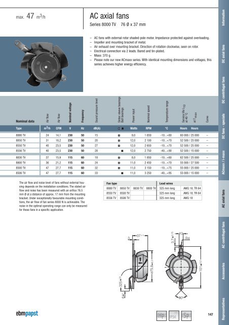 Compact fans for AC and DC [PDF] - ebm-papst