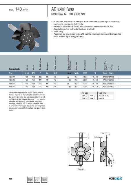 Compact fans for AC and DC [PDF] - ebm-papst