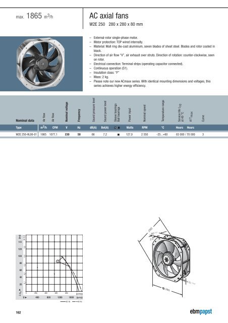 Compact fans for AC and DC [PDF] - ebm-papst