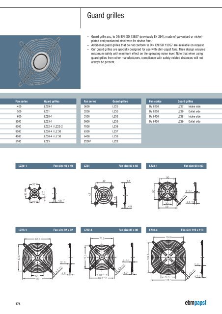 Compact fans for AC and DC [PDF] - ebm-papst