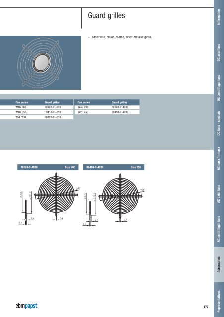 Compact fans for AC and DC [PDF] - ebm-papst