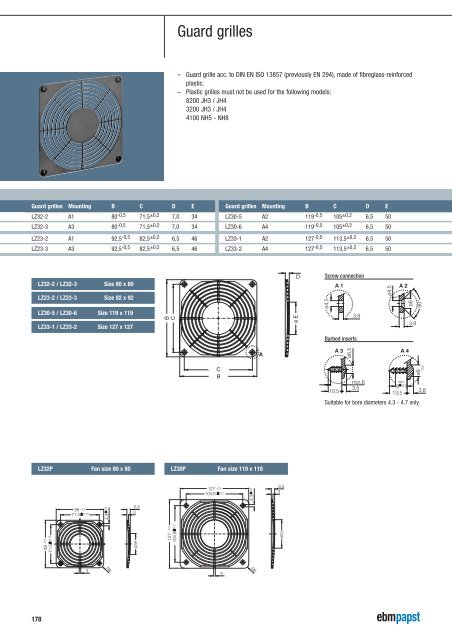 Compact fans for AC and DC [PDF] - ebm-papst