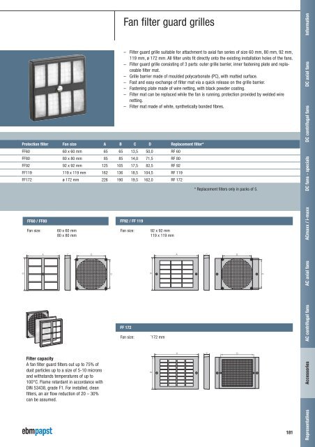 Compact fans for AC and DC [PDF] - ebm-papst