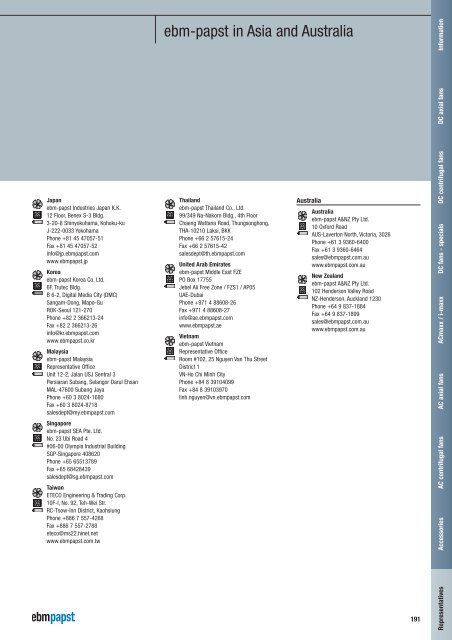 Compact fans for AC and DC [PDF] - ebm-papst