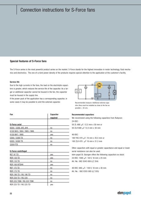 Compact fans for AC and DC [PDF] - ebm-papst