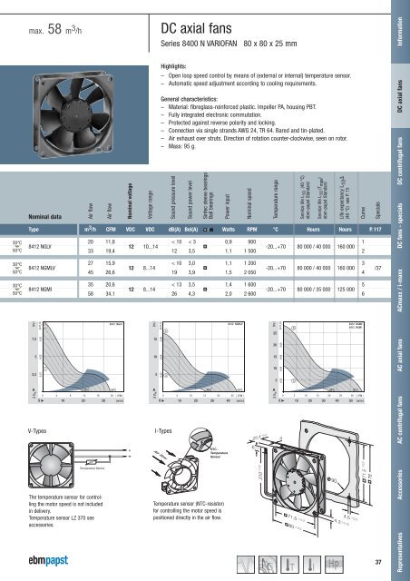 Compact fans for AC and DC [PDF] - ebm-papst