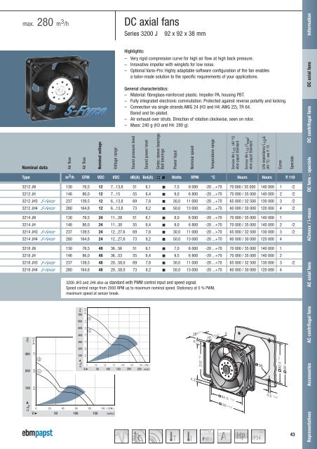 Compact fans for AC and DC [PDF] - ebm-papst