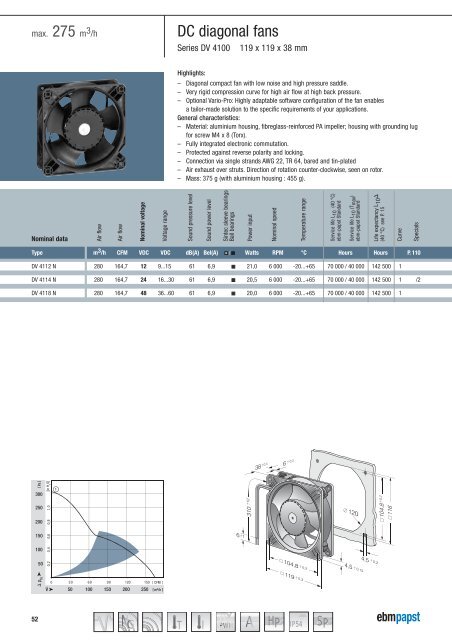 Compact fans for AC and DC [PDF] - ebm-papst