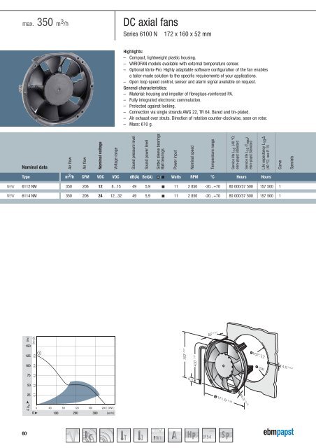 Compact fans for AC and DC [PDF] - ebm-papst